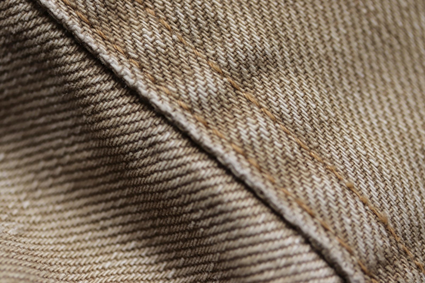 Durable Garments